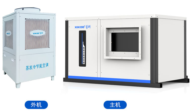 工業(yè)蒸發(fā)冷省電空調(diào)SYW-GD-30/60（臥式管道/風(fēng)管空調(diào)）